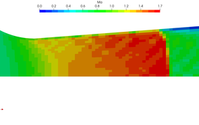 CFD_cellValues_JK